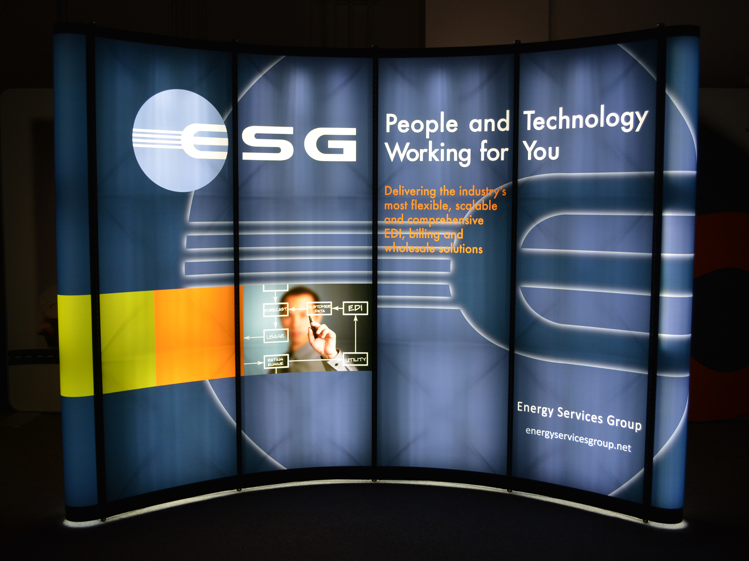 Esg